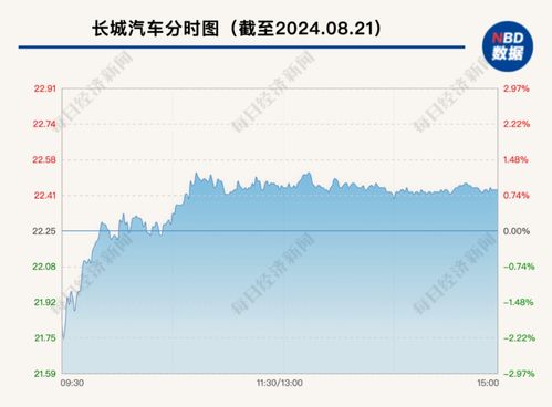重大失信拉黑事件 南方電網處罰震動資本市場，知名企業緊急致歉
